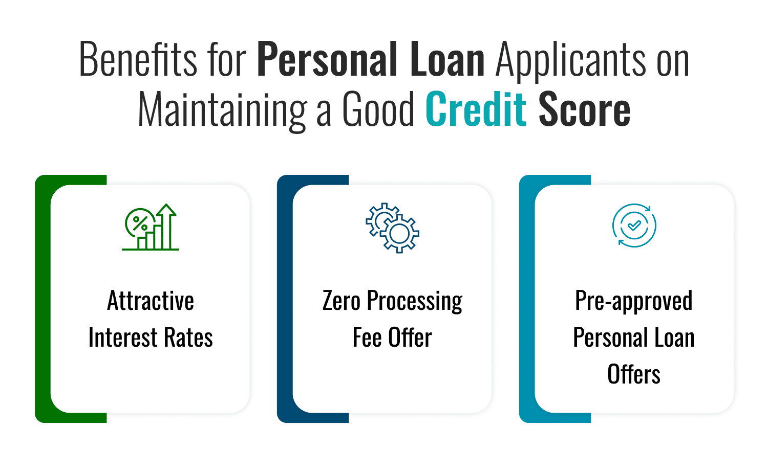 Benefits for Personal Loan Applicants on Maintaining a Good Credit Score